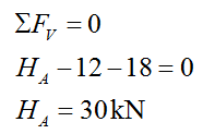 Civil Engineering homework question answer, step 2, image 2