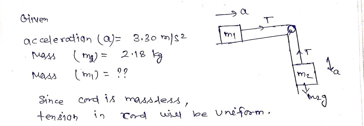 Physics homework question answer, step 1, image 1