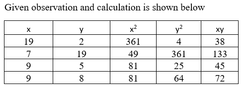 Statistics homework question answer, step 1, image 1