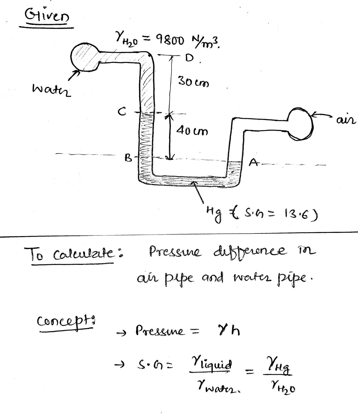 Civil Engineering homework question answer, step 1, image 1