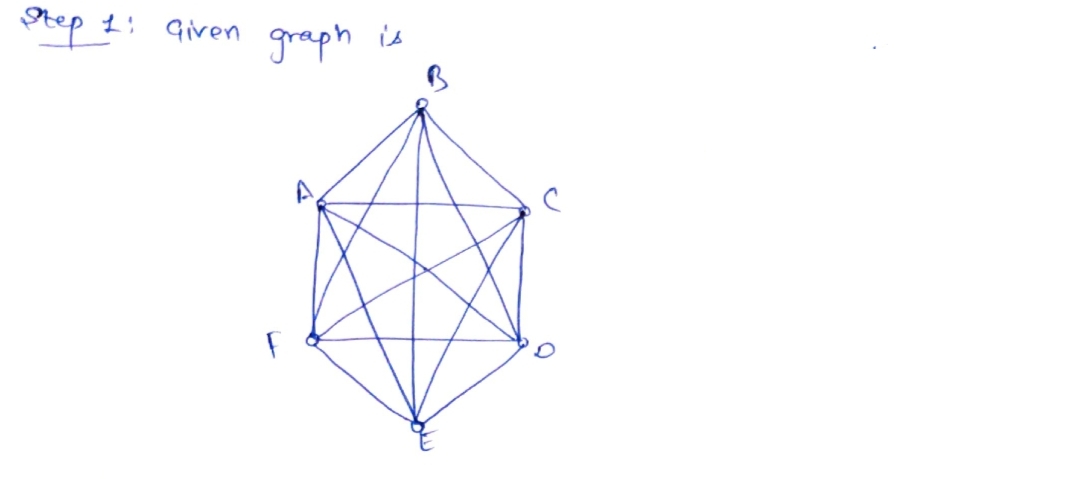 Advanced Math homework question answer, step 1, image 1