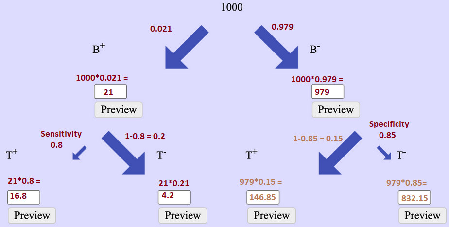 Statistics homework question answer, step 1, image 1