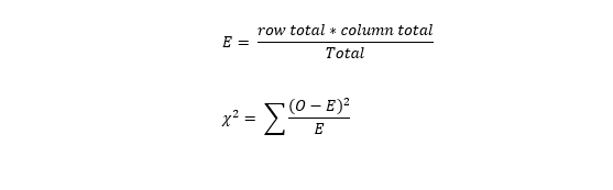 Statistics homework question answer, step 1, image 2