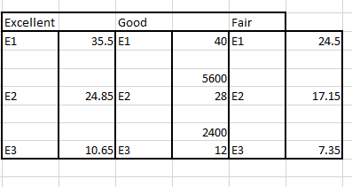 Statistics homework question answer, step 1, image 4