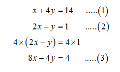 Algebra homework question answer, step 1, image 1