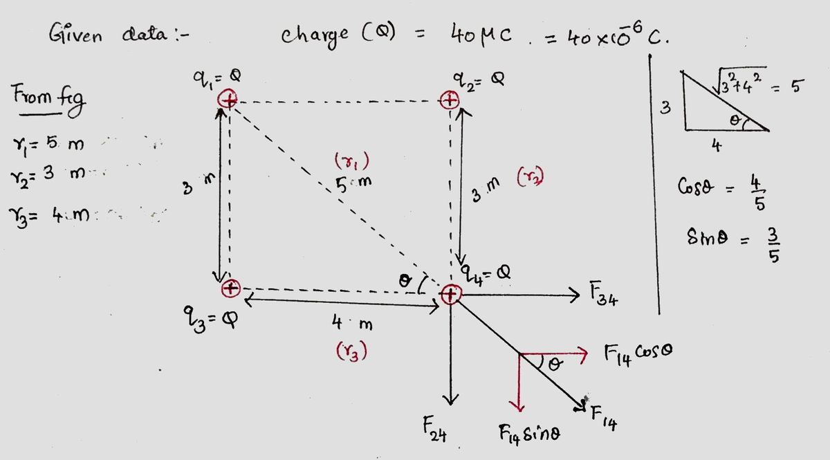 Physics homework question answer, step 1, image 1