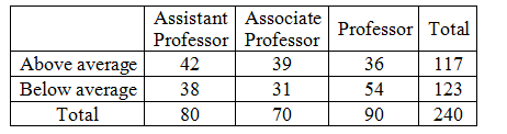 Statistics homework question answer, step 1, image 1