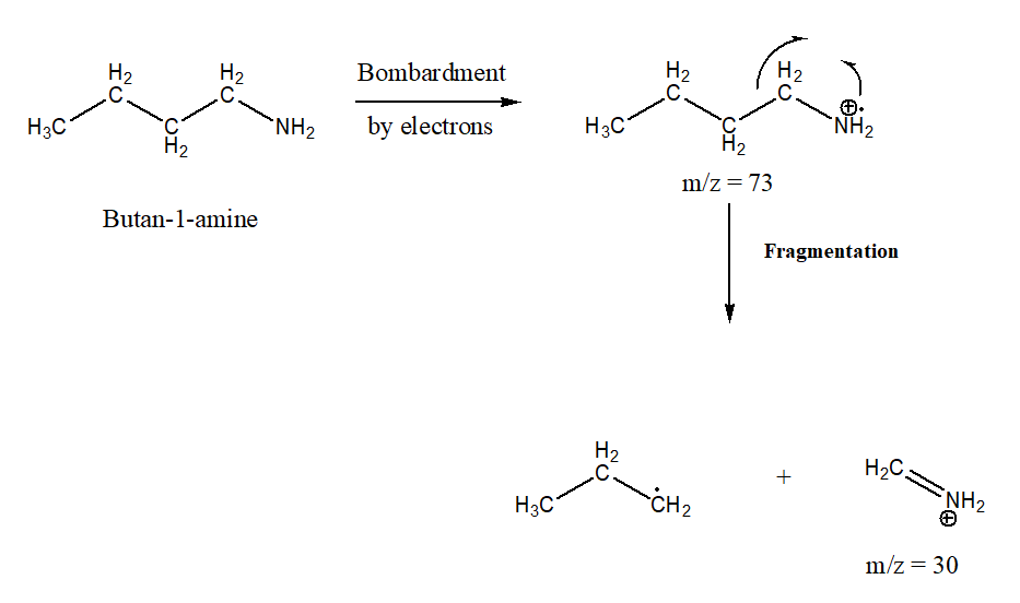 Chemistry homework question answer, step 2, image 1