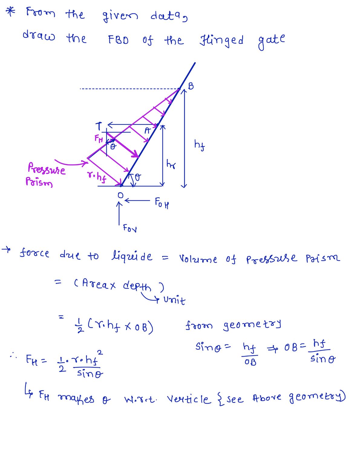 Mechanical Engineering homework question answer, step 1, image 1