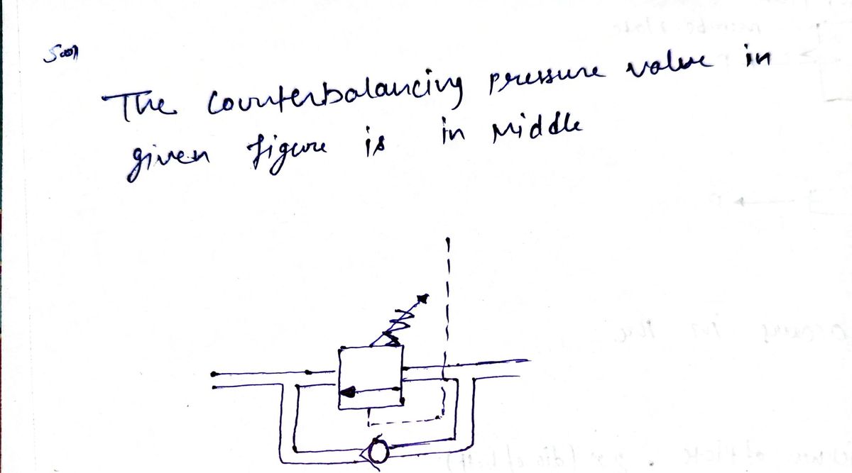 Civil Engineering homework question answer, step 1, image 1