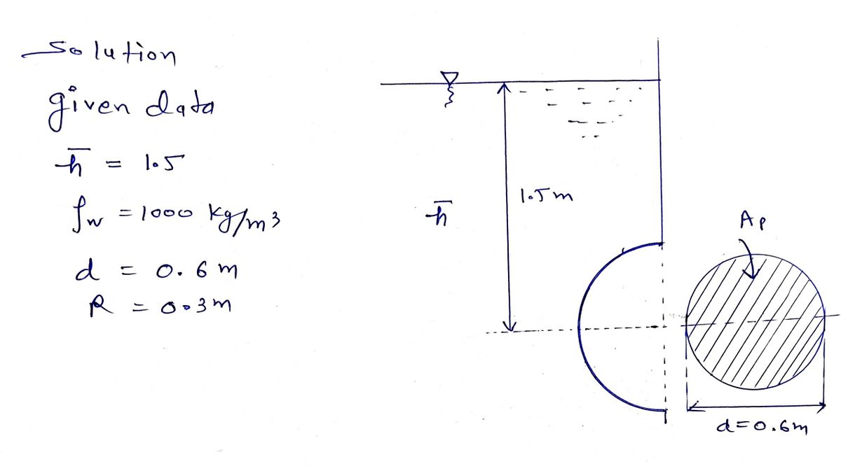 Mechanical Engineering homework question answer, step 1, image 1