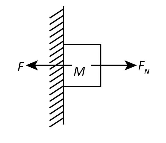 Physics homework question answer, step 1, image 1