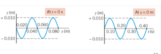 Physics homework question answer, step 1, image 1