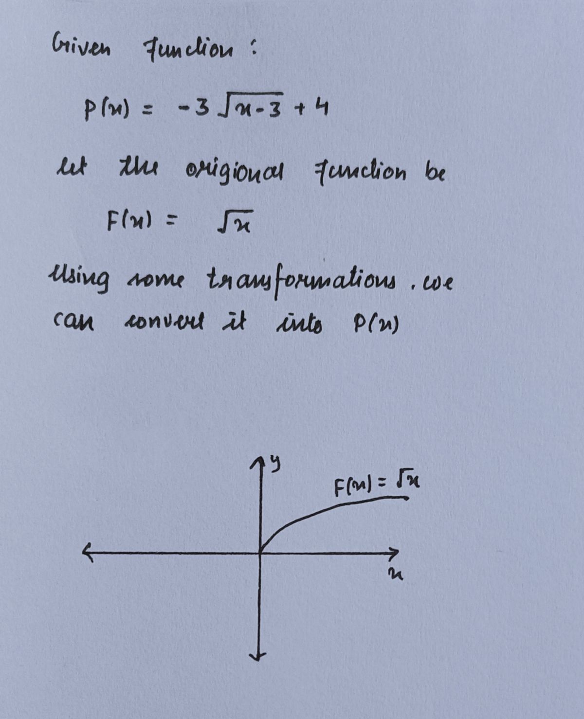 Trigonometry homework question answer, step 1, image 1