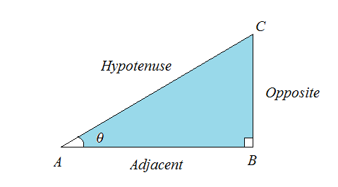 Geometry homework question answer, step 1, image 2