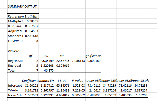 Statistics homework question answer, step 1, image 1