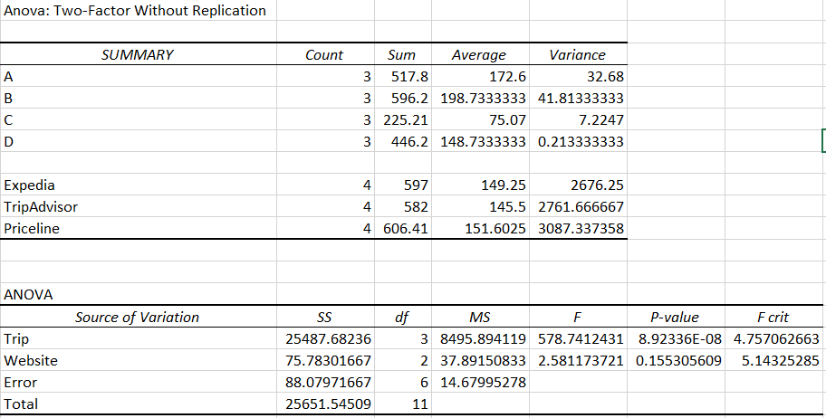 Statistics homework question answer, step 1, image 1