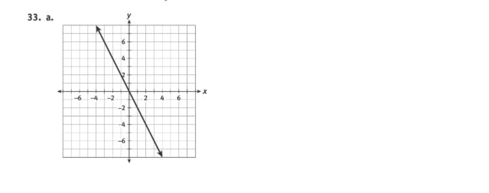 Algebra homework question answer, step 1, image 1