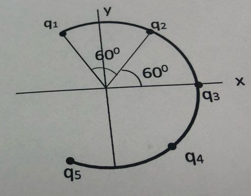 Electrical Engineering homework question answer, step 1, image 1