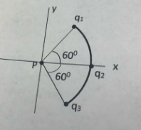 Physics homework question answer, step 1, image 1