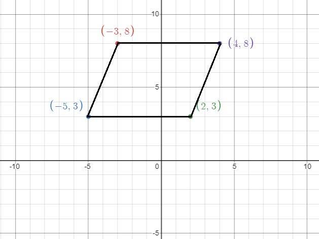 Geometry homework question answer, step 1, image 1