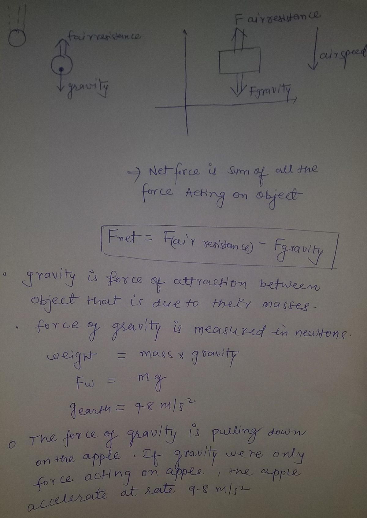 Physics homework question answer, step 1, image 1