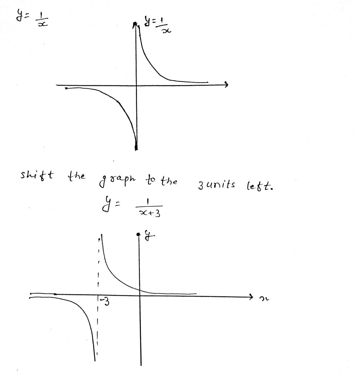 Algebra homework question answer, step 1, image 1