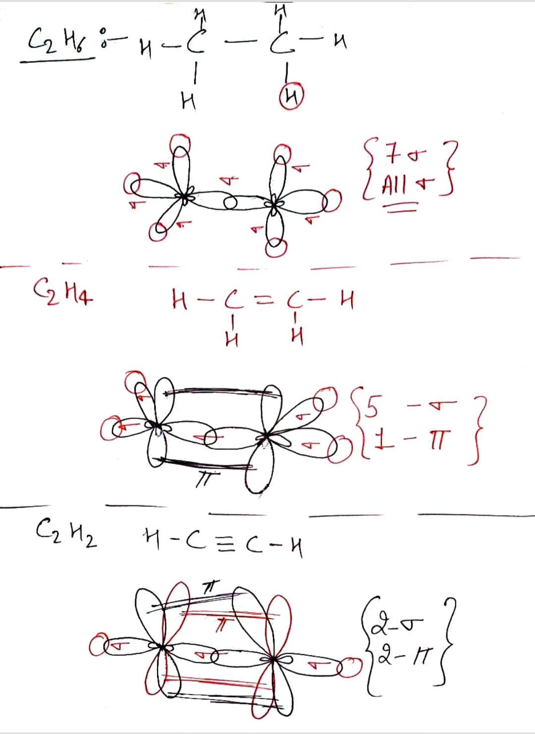 Answered 2. Model C2H6 C2H4 and C2H2. bartleby