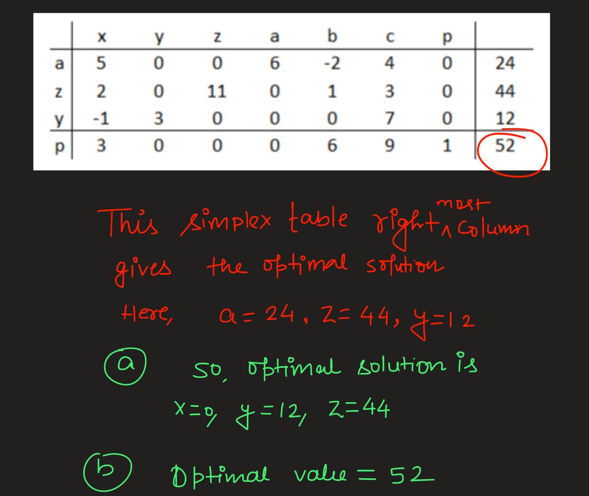 Calculus homework question answer, step 1, image 1