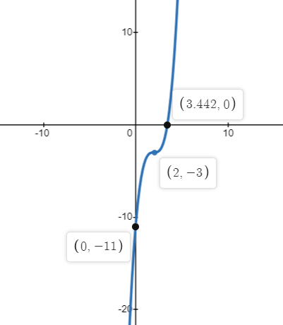 Algebra homework question answer, step 1, image 1