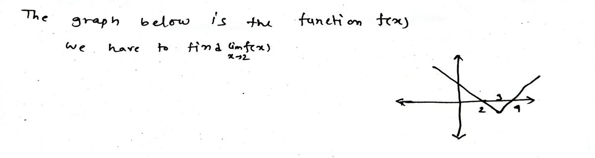 Calculus homework question answer, step 1, image 1