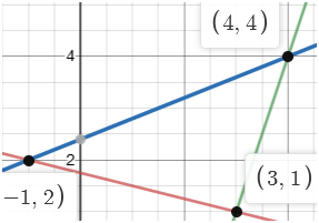 Geometry homework question answer, step 1, image 1