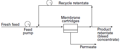 Chemical Engineering homework question answer, step 2, image 1