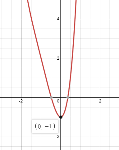 Advanced Math homework question answer, step 2, image 1