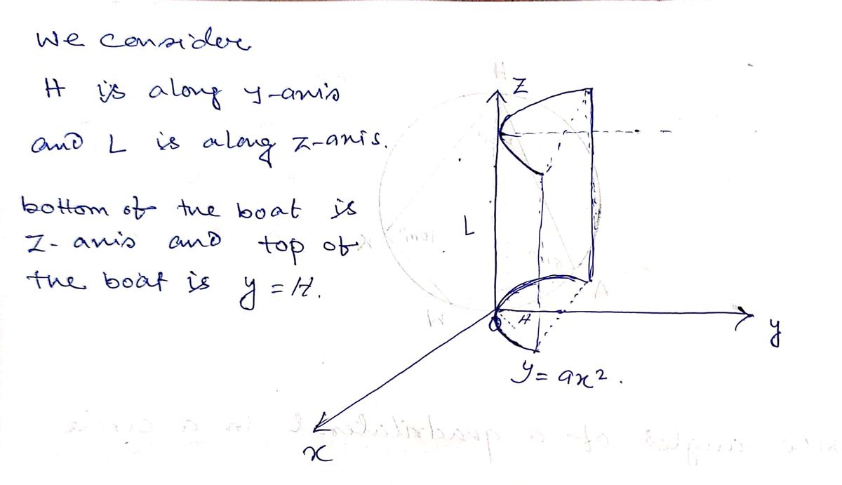 Calculus homework question answer, step 1, image 1