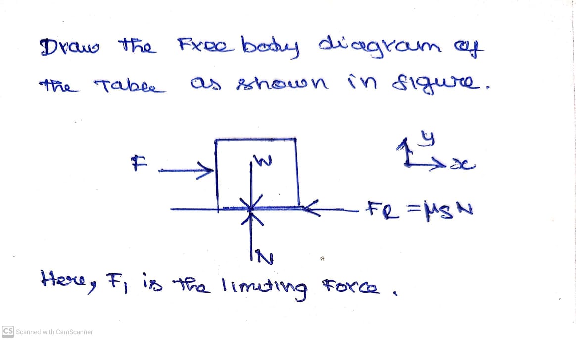 Physics homework question answer, step 1, image 1