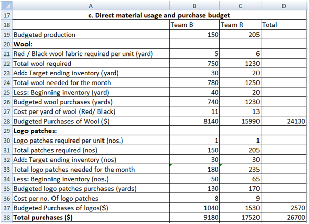 Accounting homework question answer, step 1, image 7