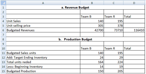 Accounting homework question answer, step 1, image 6