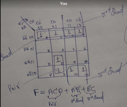 Computer Engineering homework question answer, step 2, image 1