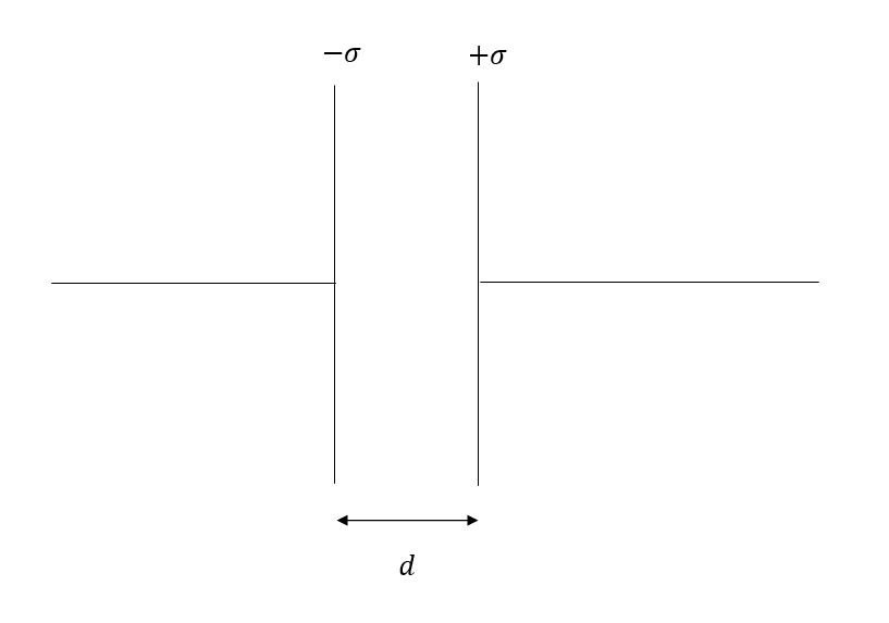 Advanced Physics homework question answer, step 1, image 1