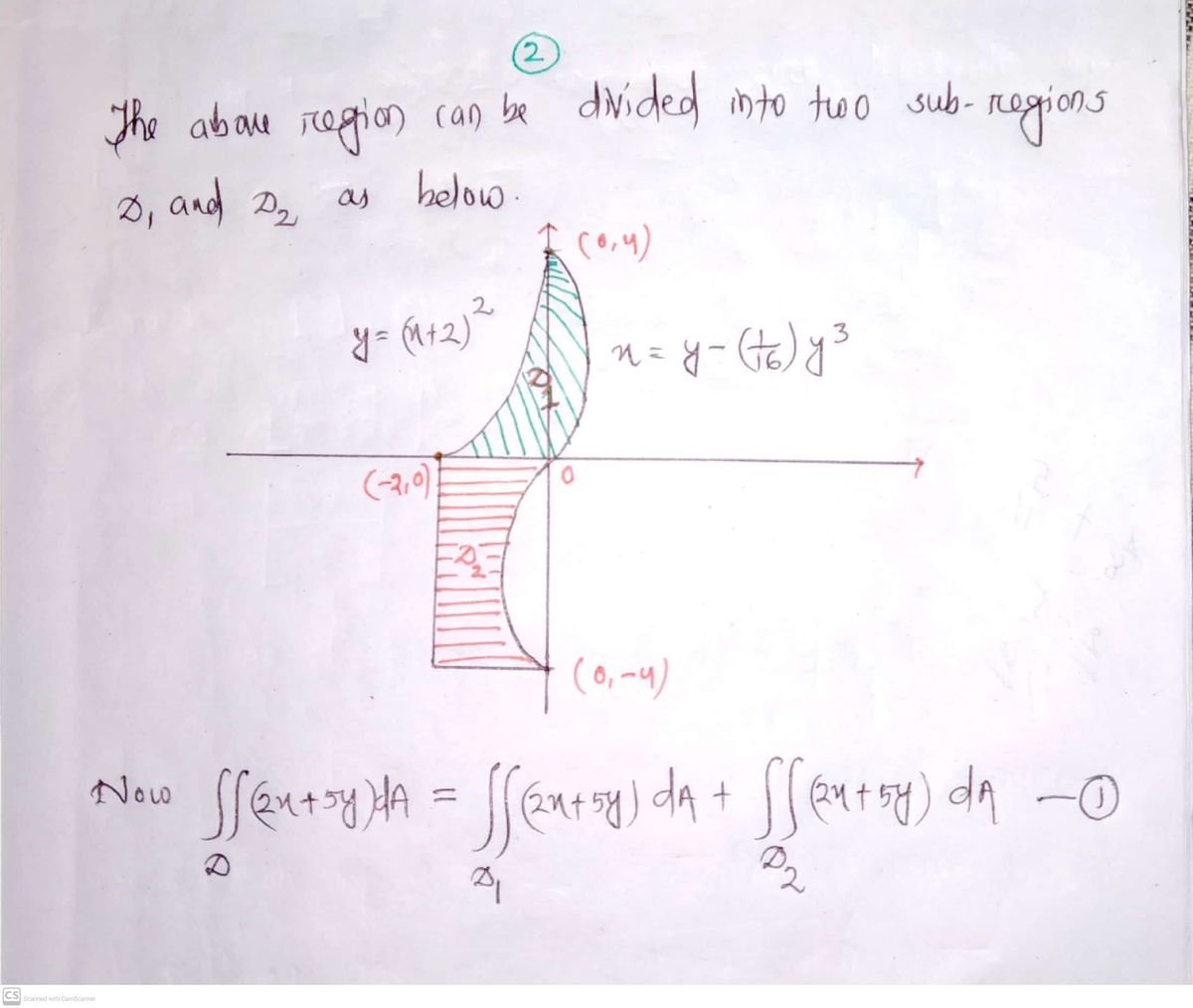 Advanced Math homework question answer, step 2, image 1