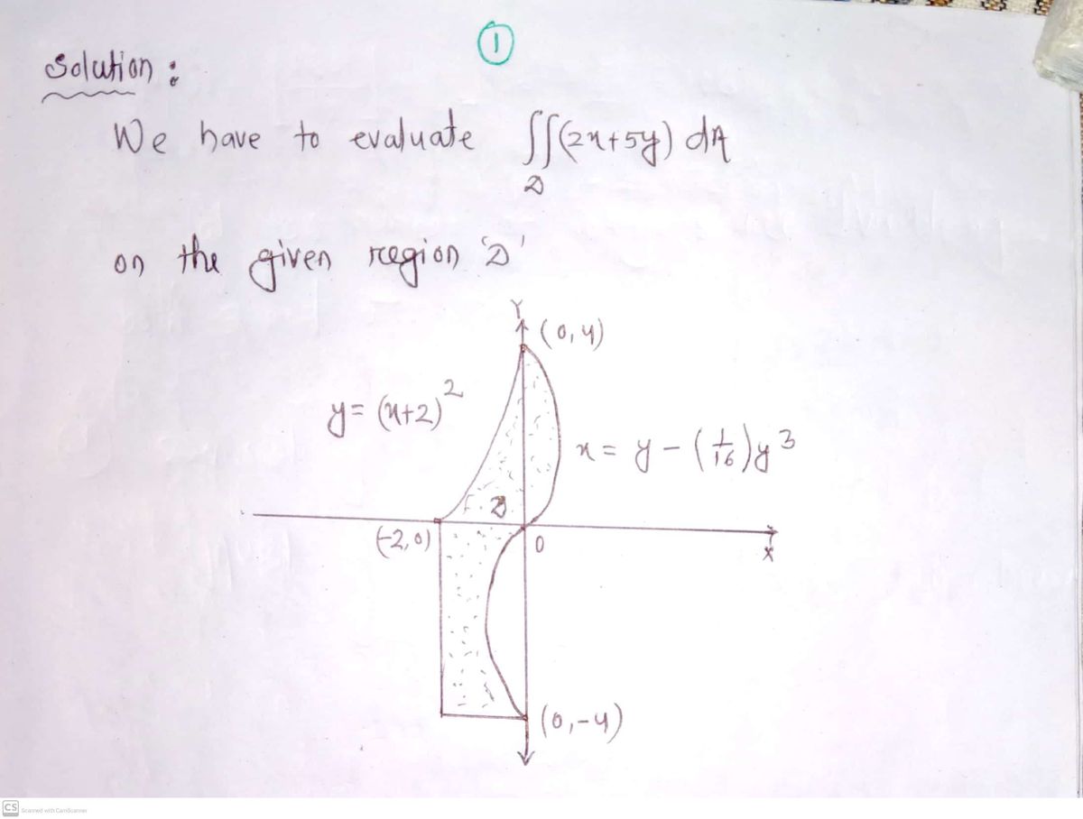 Advanced Math homework question answer, step 1, image 1