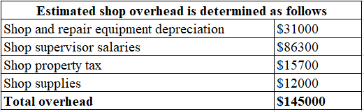 Accounting homework question answer, step 1, image 1