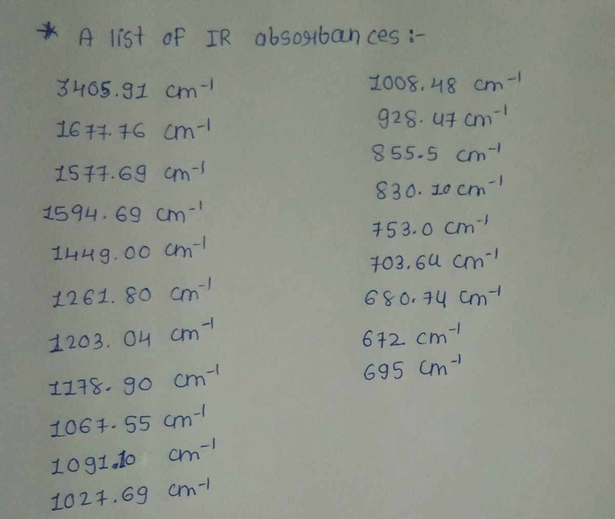 Chemistry homework question answer, step 1, image 1