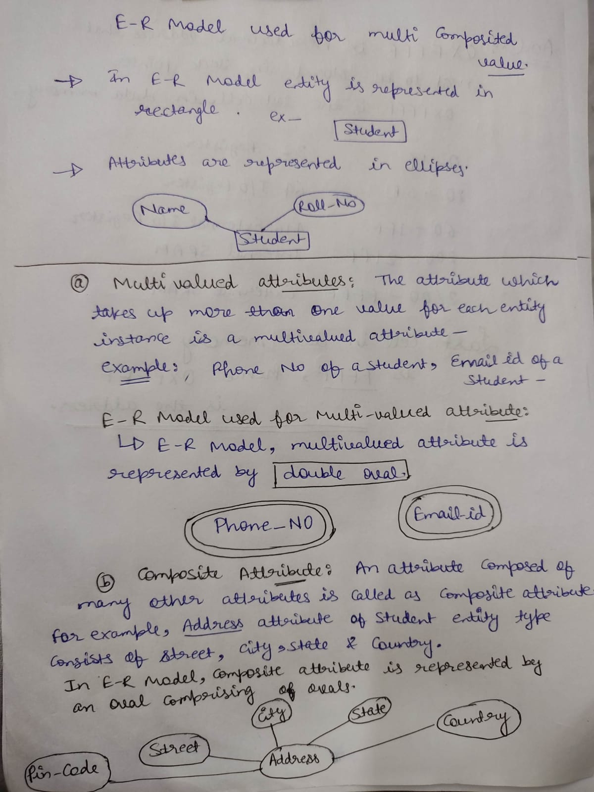 Computer Science homework question answer, step 1, image 1