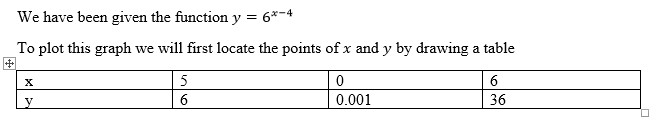 Algebra homework question answer, step 1, image 1