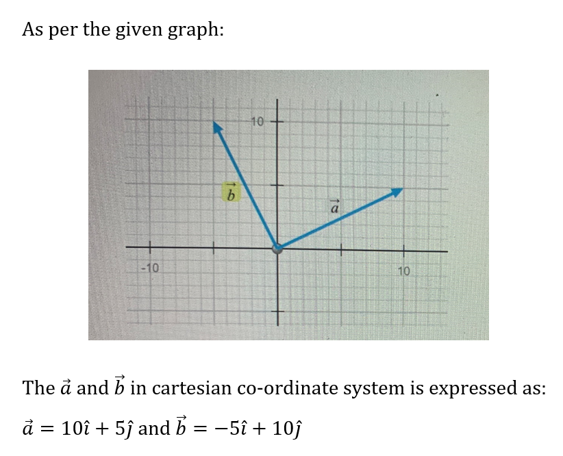 Physics homework question answer, step 1, image 1