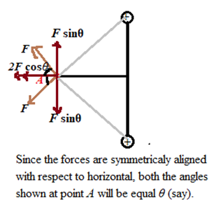 Advanced Physics homework question answer, step 1, image 1