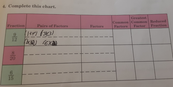 Algebra homework question answer, step 1, image 1