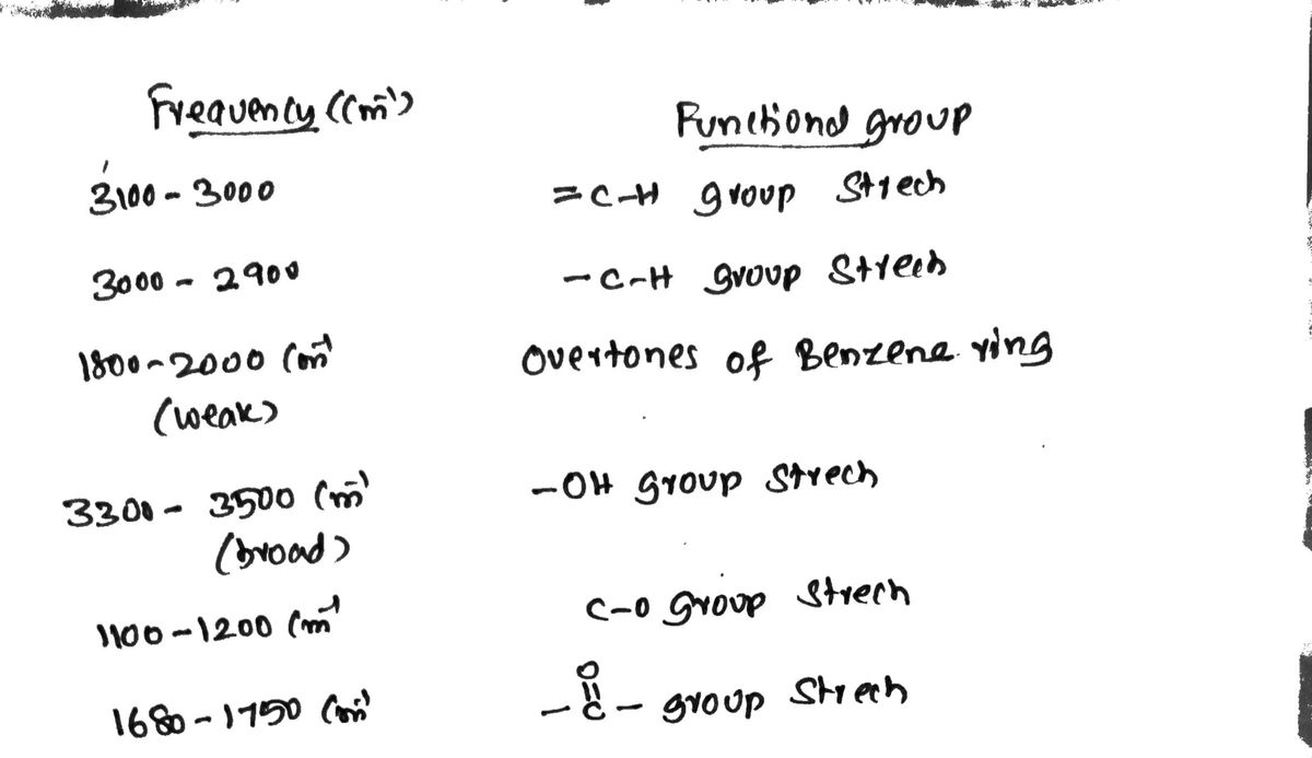 Chemistry homework question answer, step 1, image 1